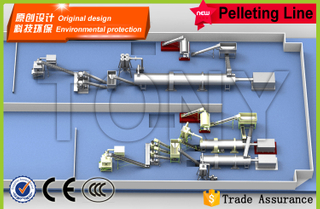 7.5-10T / H Jalur Pelet Serbuk Gergaji